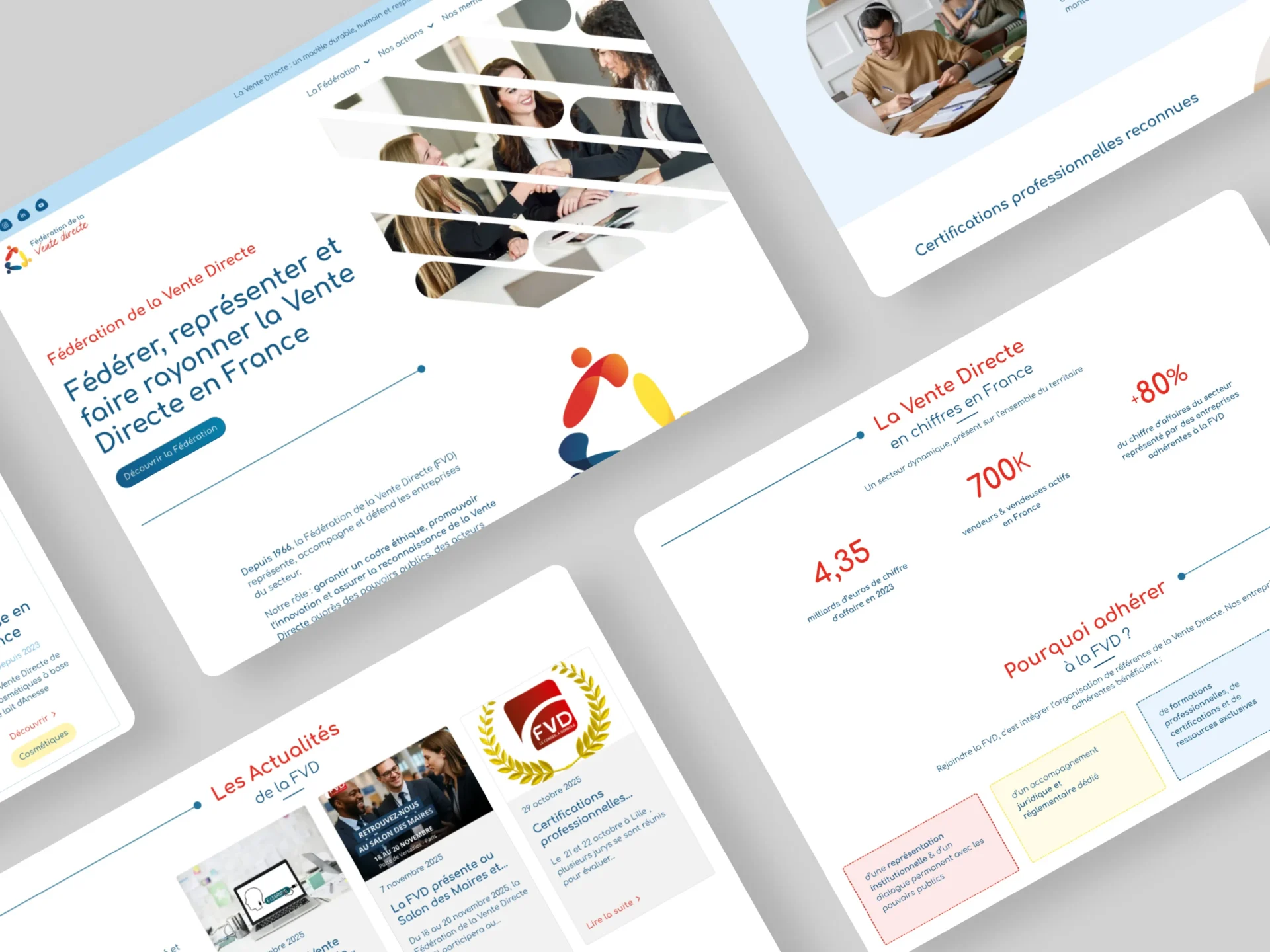 Fédération de la Vente Directe